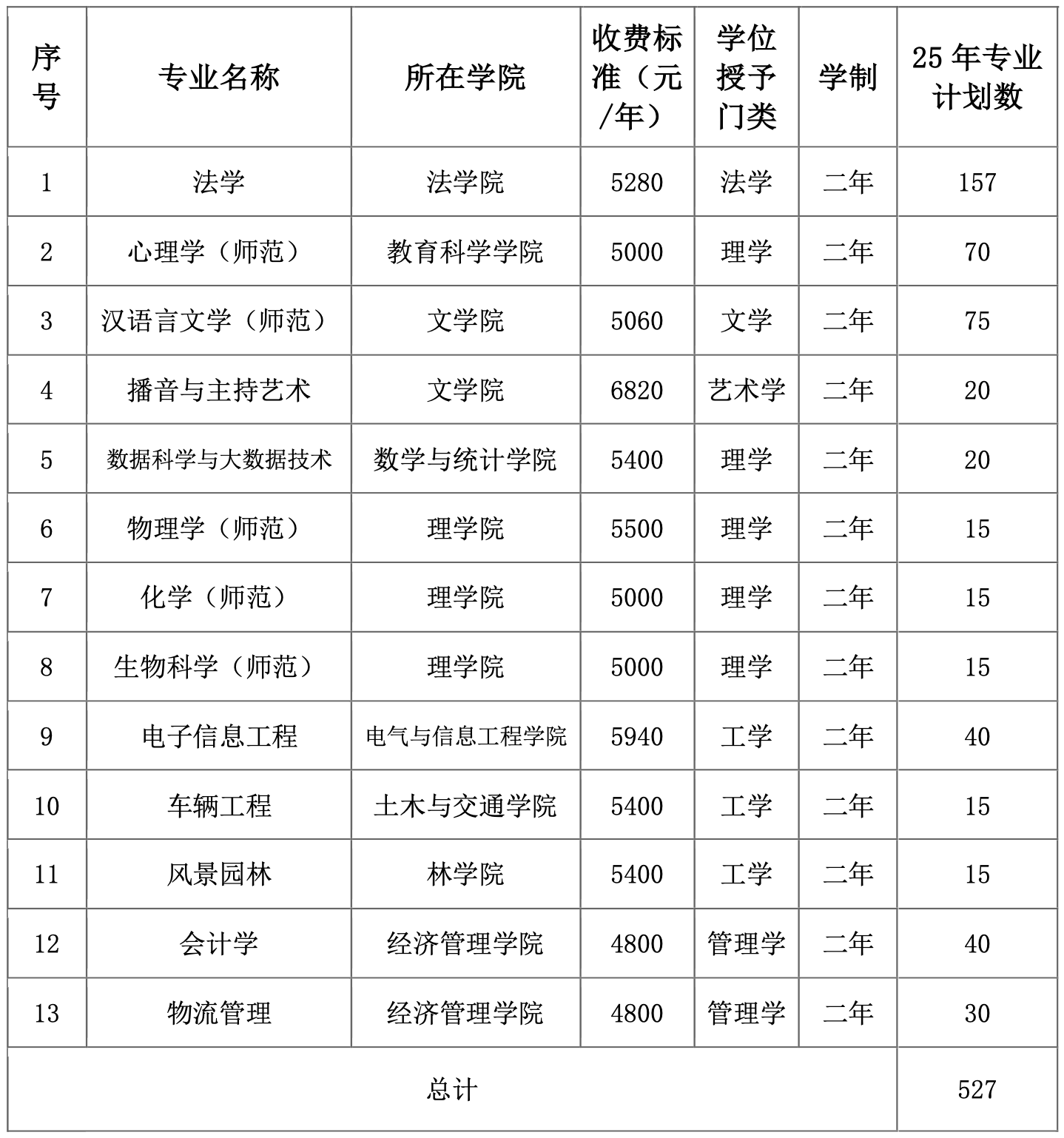 截屏2025-06-06 14.00.22.png